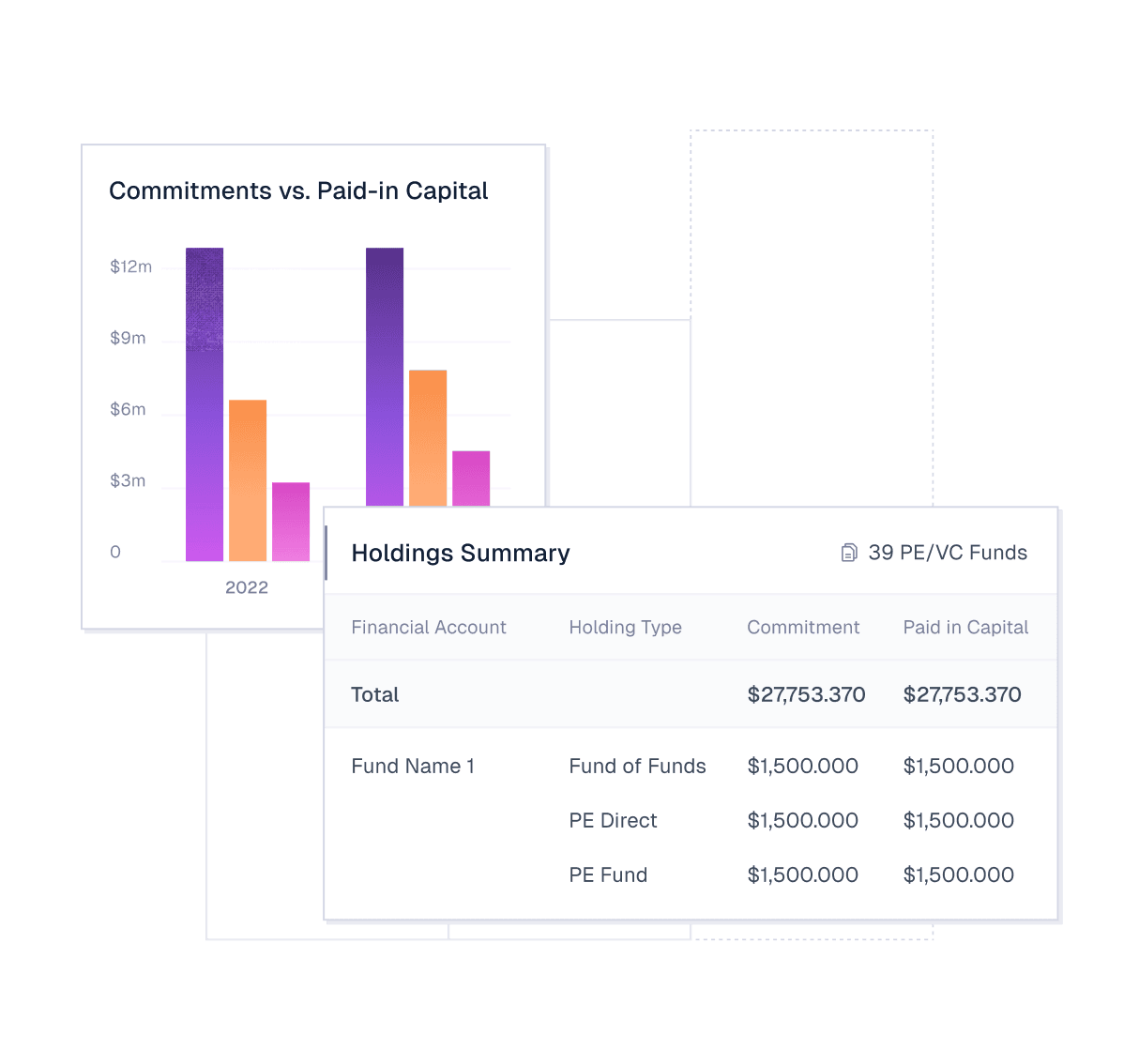 Multiples dashboard converting PDF fund reports into interactive performance charts