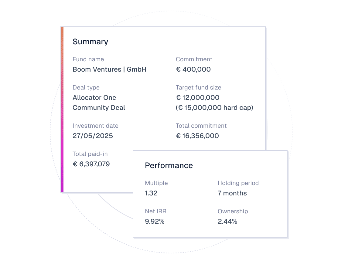 Portfolio management